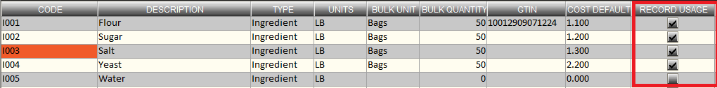 Inventory Management - Module Guide, V5 Traceability