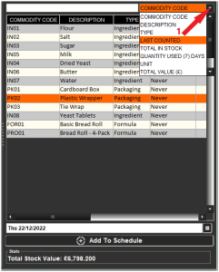 Module Guide - Cycle Counting