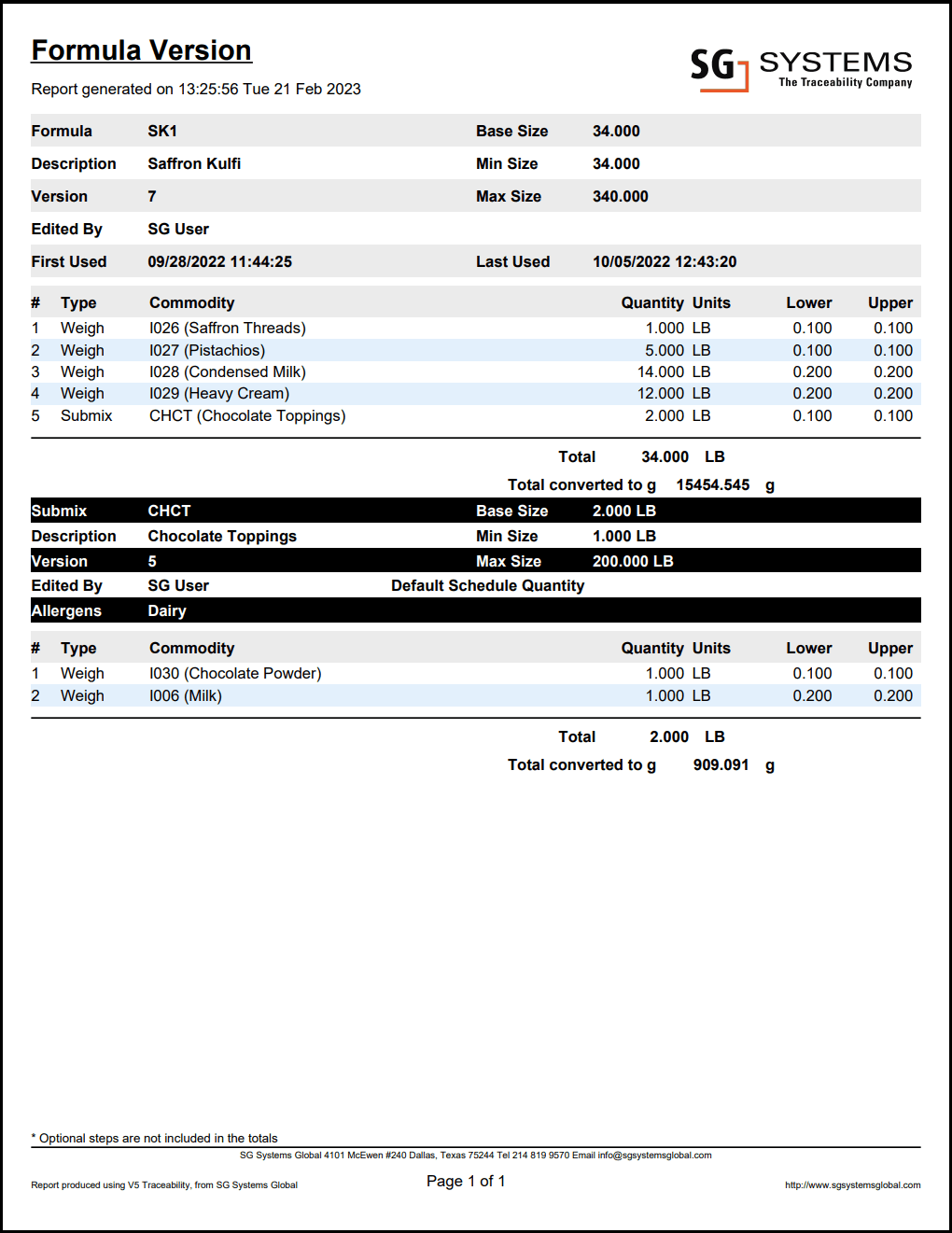 formula-version-sg-systems-global