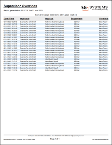 Supervisor Overrides - SG Systems Global