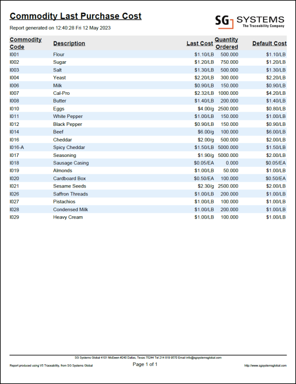 Commodity Last Purchase Cost - Reports Guide, V5 Traceability