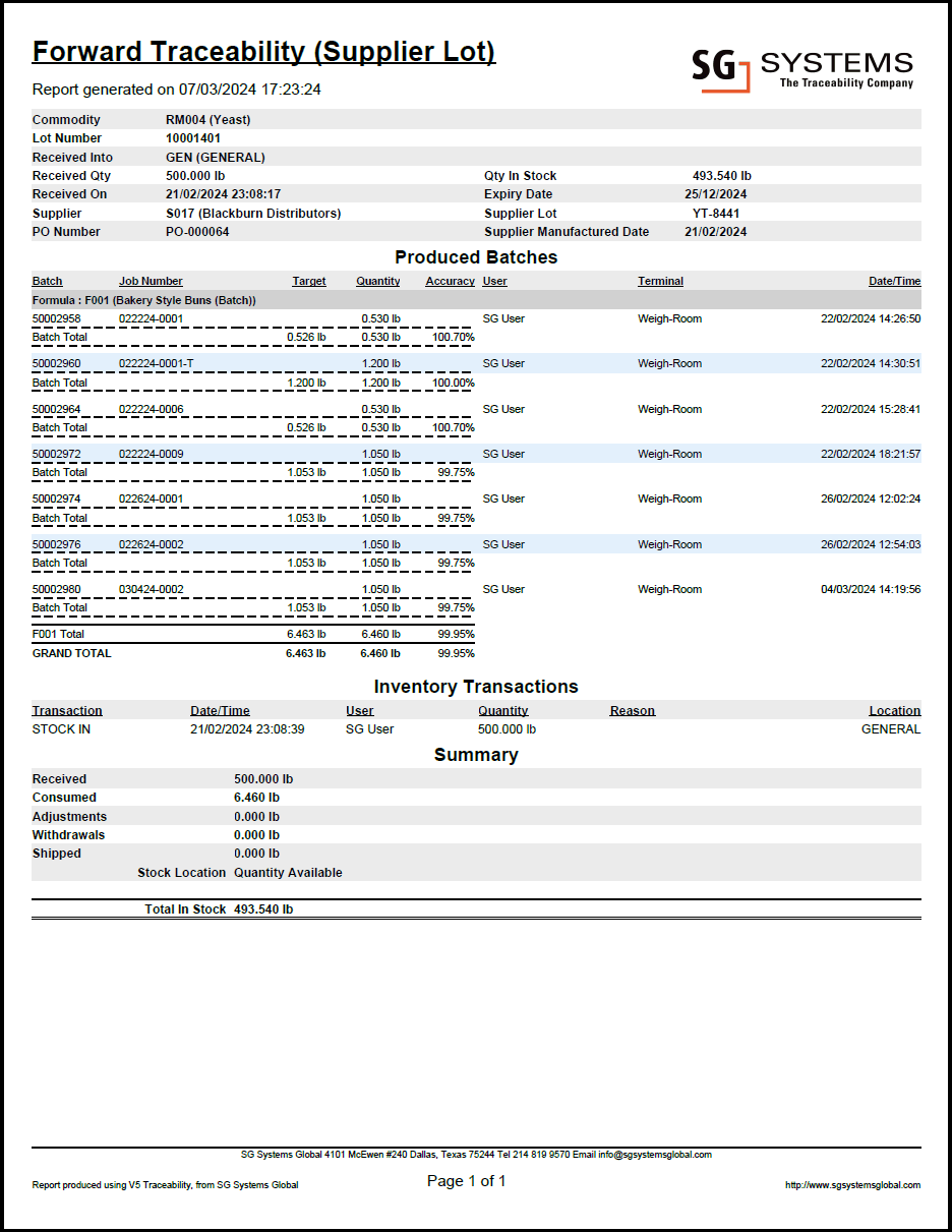 Forwards Traceability (Supplier Lot) - SG Systems Global