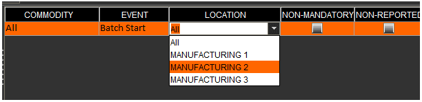 Q&A - Module Guide, V5 Traceability