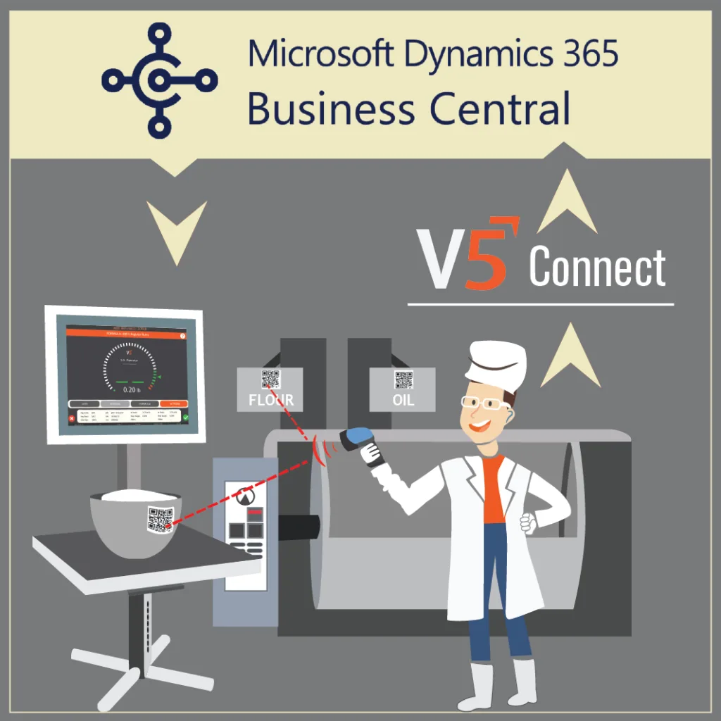 Rastreabilidade do Business Central V5