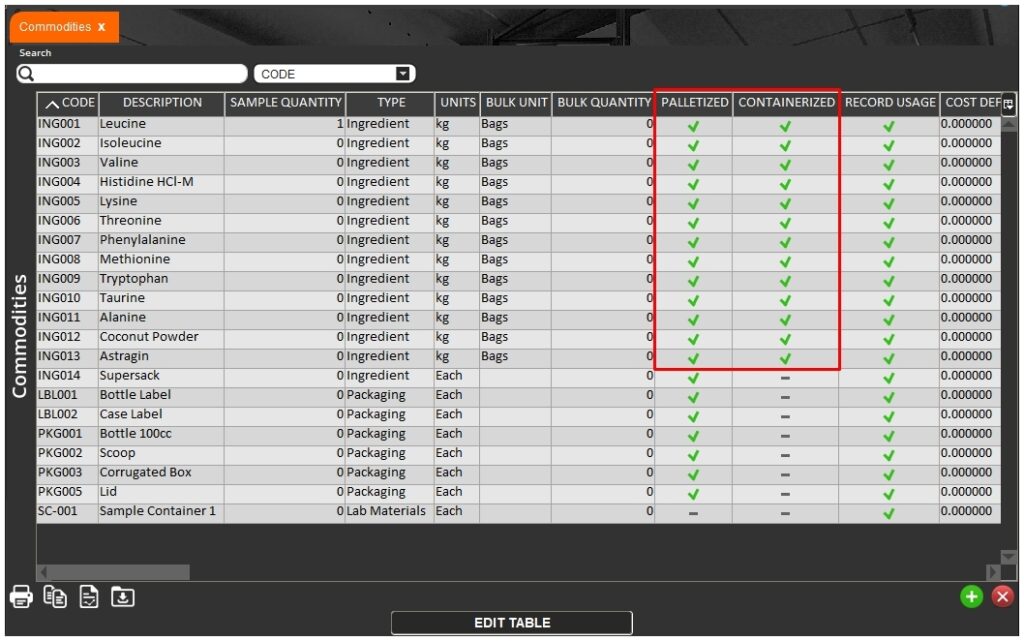 Palletization - Module Guide, V5 Traceability
